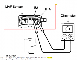 Diagnosing bad MAF (P0171)-2014-07-13-11_45_14-rx300-repair-manual-vn-notes.pdf-adobe-acrobat-pro.png