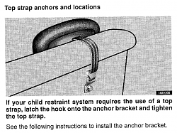 2000 Lexus RX300 Child seat anchor confusion-lexus-rx300-2000-child-seat-tether-anchor-overview.png