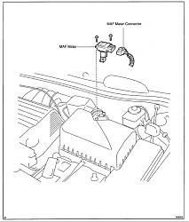 RX300 Staggers when accelerated-maf_location.jpg