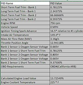 I have a bad gas mileage, how about yours ??-rx300-99.jpg