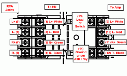 Aux In for RX300 - ClubLexus - Lexus Forum Discussion