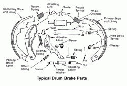 parking brake pad replace?-brake_drum_parts.gif