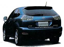 Seems to be the real deal (RX 330?)-toyotaharrier-lexusrx330-2.jpg