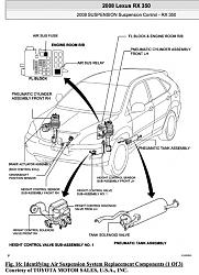 Location if air suspension parts-as01.jpg