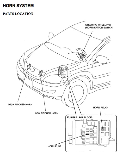 Where is the RX330 horn relay? - ClubLexus - Lexus Forum ... is300 fuse box diagram 