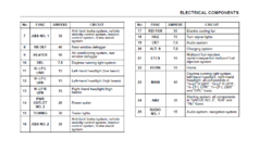 differences between 2004 and 2007 thru 09-capture3.png