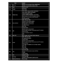 Fuse for power outlets-page-384004.png