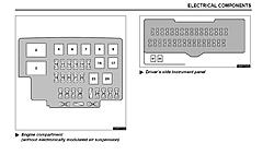 2007 RX400h rear screen fuse location?-rx330-fuse-s.jpg