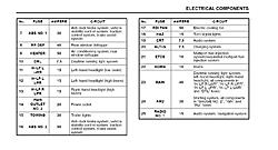 2007 RX400h rear screen fuse location?-rx330-fuse-1.jpg