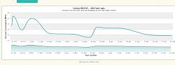 The 3RX Gas Mileage Thread-0008.jpg