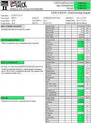 First oil change-nov-17-2015-engine-sample-report-pg-1.jpg