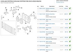 Coolant expansion tank-2012-rx350-coolant-system.jpg