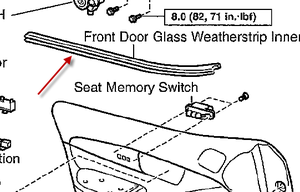 Is this a glass weather strip inner?-inner-pic.png