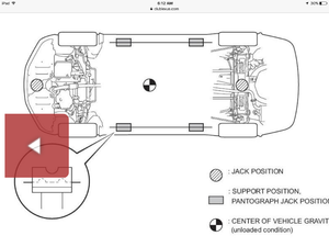 Floor Jack and where to place-image.png
