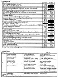 '16 RX Pricing is released for MSRP in U.S.-page-2.jpg