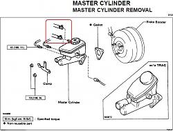 trac control-mastercylinder.jpg