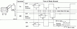 ABS Clearing Code Instructions+(Help)-abs.gif