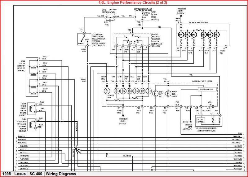 Urgently Needed Wiring Diagrams