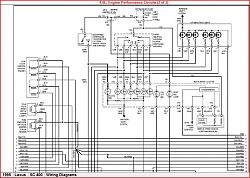 Urgently Needed Wiring Diagrams-95sc40021.jpg