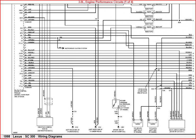 Wiring Diagram PDF: 01 Mazda Tribute Wiring Diagram