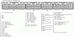 Need wire diagram and pinout schematic for Soarer harness-1jzecu_diagram.gif