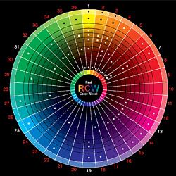 The Story of the Purple Bullet w Complete Pic's (the quarter of a million miler)-real_color_wheel_475.jpg