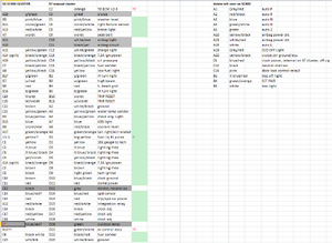 97+ Instrument Cluster swap to a 92 SC-1uxjqtg.png