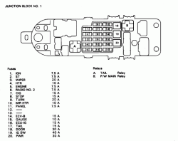 SC400 Fuse Box Junction 1-junctionblock1.gif