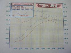 INJEN Intake. DYNO Results (PIC)...Myth Buster!!-217.jpg