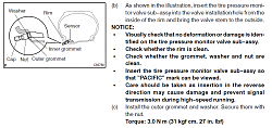 2 Flat tires-tpms-tire-device.png