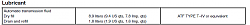 How to change transmission fluid in sc430-at-fluid-specs.png