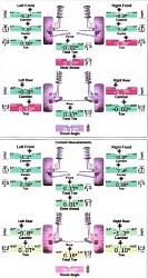 SC 430 chewing tires with alignment in spec-sc008ad2b2.jpg