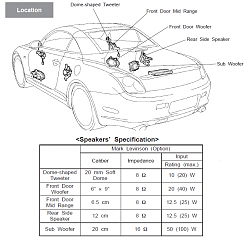 SC430 Speaker Sizes-speaker-specs.png