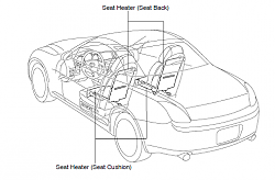 Seat Heater: seat only or back also?-heated-seats-cushion-and-back.png