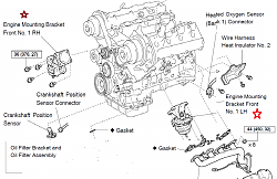 Motor Mount &amp; Transmission Mount Location Diagram-engine-mounts.png