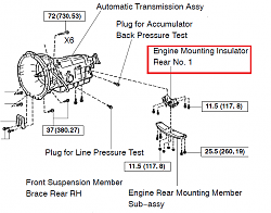 Motor Mount &amp; Transmission Mount Location Diagram-trans-mounting-brackets.png