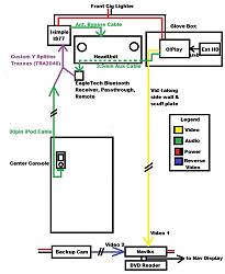 DVDNAV Media Integration- NAVIKS-wiring2.jpg