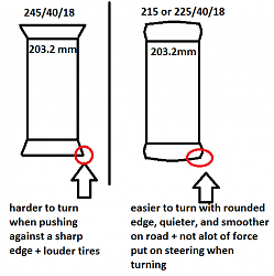 tire question SC 430-oem-tire.png