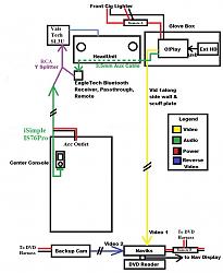 DVDNAV Media Integration- NAVIKS-wiring3.jpg