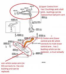 Front Lower Control Arm Bushings-98-lexus-gs300-suspension-parts-diagram-edit.jpg