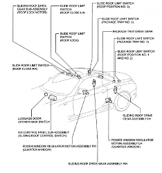 Roof Problem-sliding-roof-component-locations.png