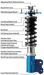 How to Adjust ride hight on coilovers?-cusco_z2e_wrx.jpg