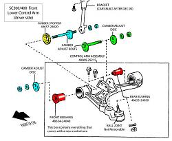 Lower Control Arm DIY-controlarmweb.jpg