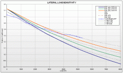 Springs vs Coils-lsenshist1zg0.gif