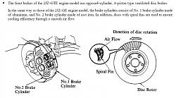 internal ventilation points forward on is350 front rotors?-supra-tt-brakes.jpg