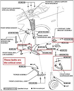 Suspension Torque Specs - Bushing Reset Info  **LOOK HERE FIRST**-3jm1zbj.jpg