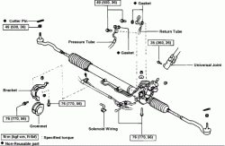 steering rack bushings...-sc4steeringgear.gif