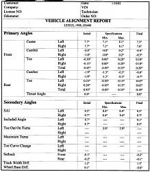 Alignment Specs Please-vehicle-alignment-specs.jpg