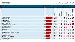 The Cheapest May Very Well Be The Best...or almost The Best...-tire-ratings.jpg