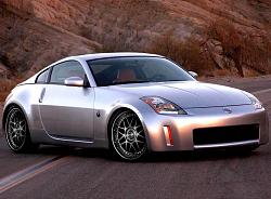 My New Wheels For My Upcoming 350Z!!!-txstyle350chop.jpg